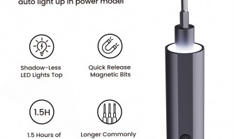 Top DIY Projects You Can Tackle with the JM-G3102 Electric Mini Screwdriver Set