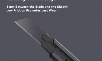 Safe and Smart: How the JMH-HTE001X2 Utility Knife Protects Your Family