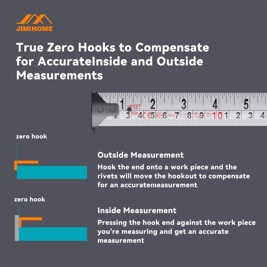 18FT (5.5M) TAPE MEASURE 18FT (5.5M) TAPE MEASURE
