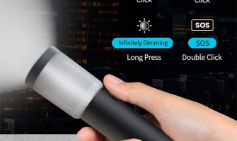 How to Use the JM-G3801 Flashlight for Outdoor Adventures and DIY Projects