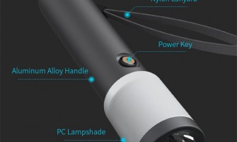 Light Up Every Moment: Real-Life Experiences with the JM-G3801 Flashlight