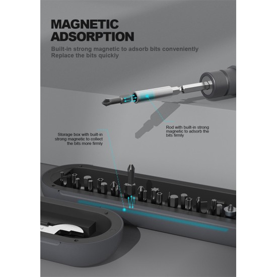 RATCHET SCREWDRIVER SET RATCHET SCREWDRIVER SET