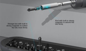 Weekend Project: Restore Old Furniture with JIMIHOME Tools and Feel the Satisfaction