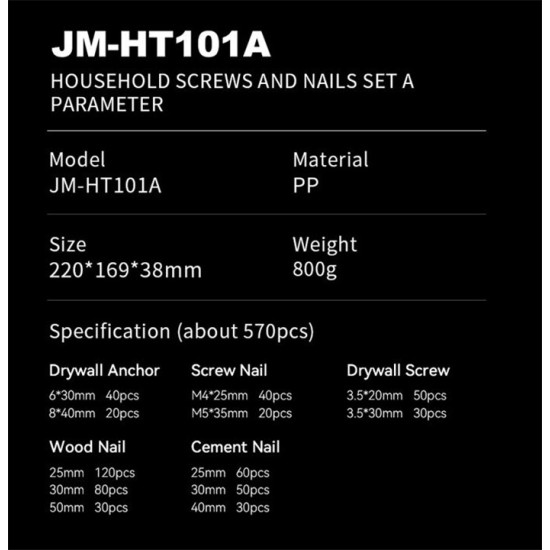 SCREWS AND NAILS SET A