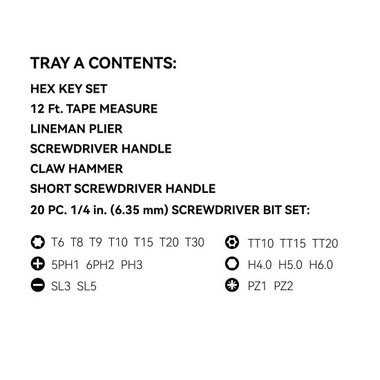 HAND TOOLS SET A HAND TOOLS SET A