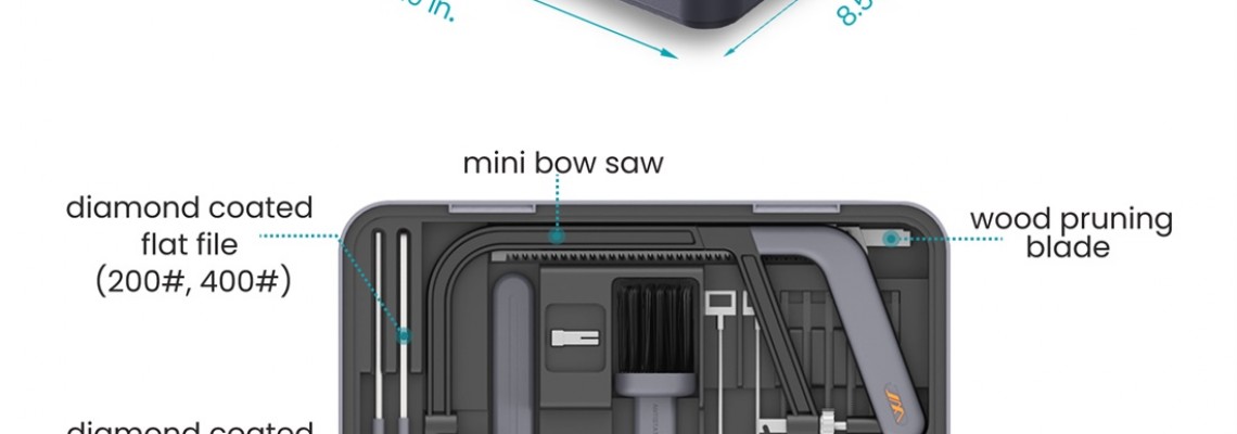 Unlock Your Creativity: DIY Project Ideas with the X1-G 15-in-1 Universal Hand Saw Kit