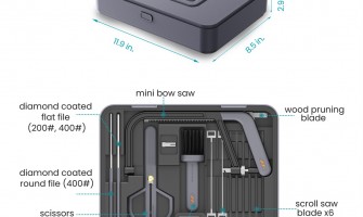 Unlock Your Creativity: DIY Project Ideas with the X1-G 15-in-1 Universal Hand Saw Kit