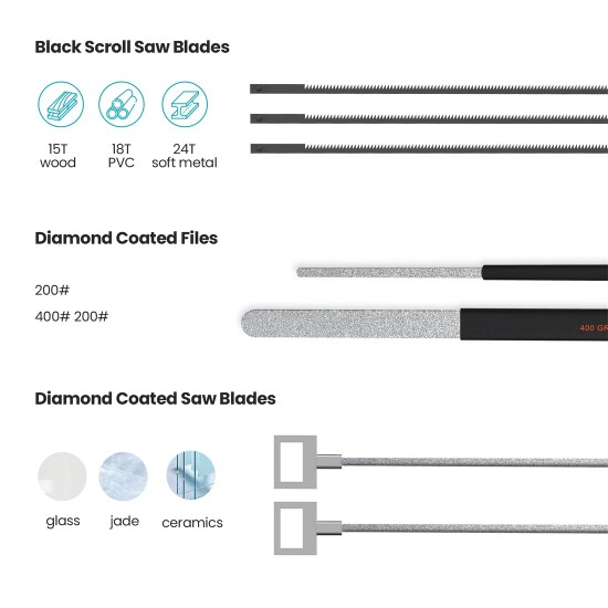 CUTTING TOOLS SET G