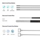 CUTTING TOOLS SET G
