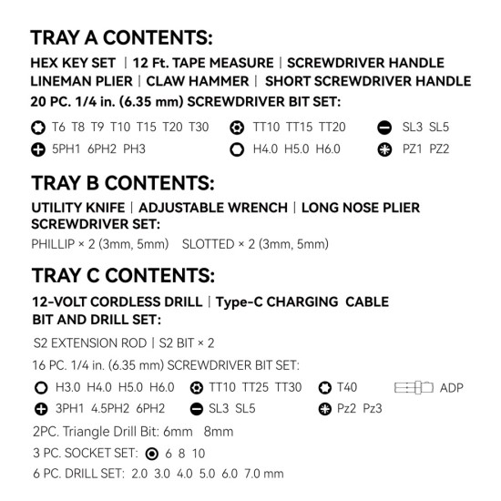 COMBINATION TOOLS SET ABC COMBINATION TOOLS SET ABC