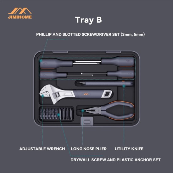 COMBINATION TOOLS SET ABC COMBINATION TOOLS SET ABC